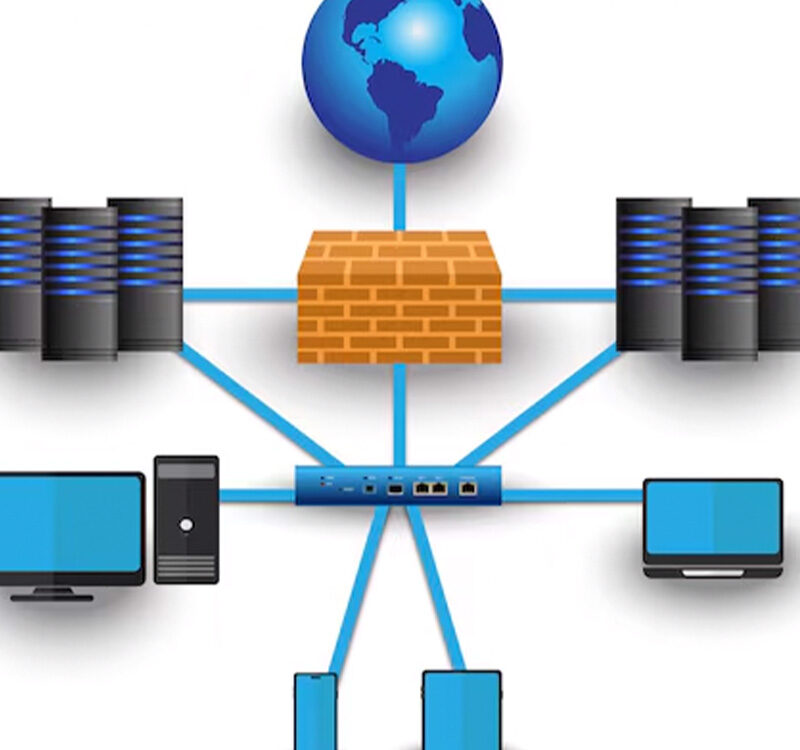 Netcyber SOC Builder